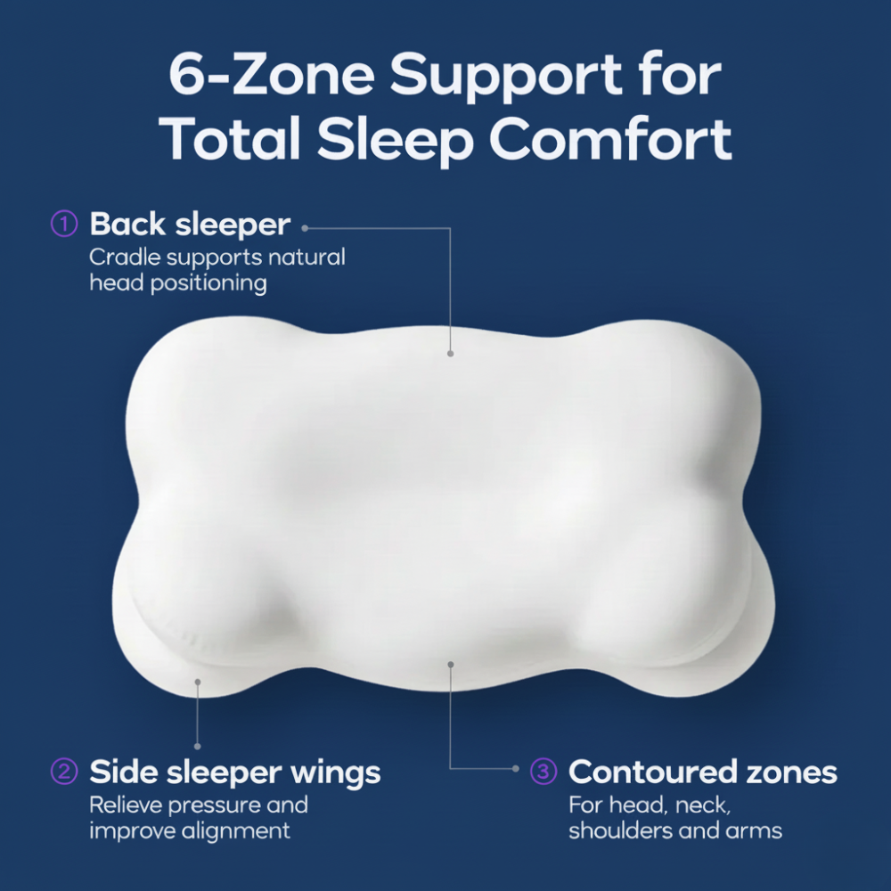 CalmerPRO™ - #1 Restorative Pillow FFOrder