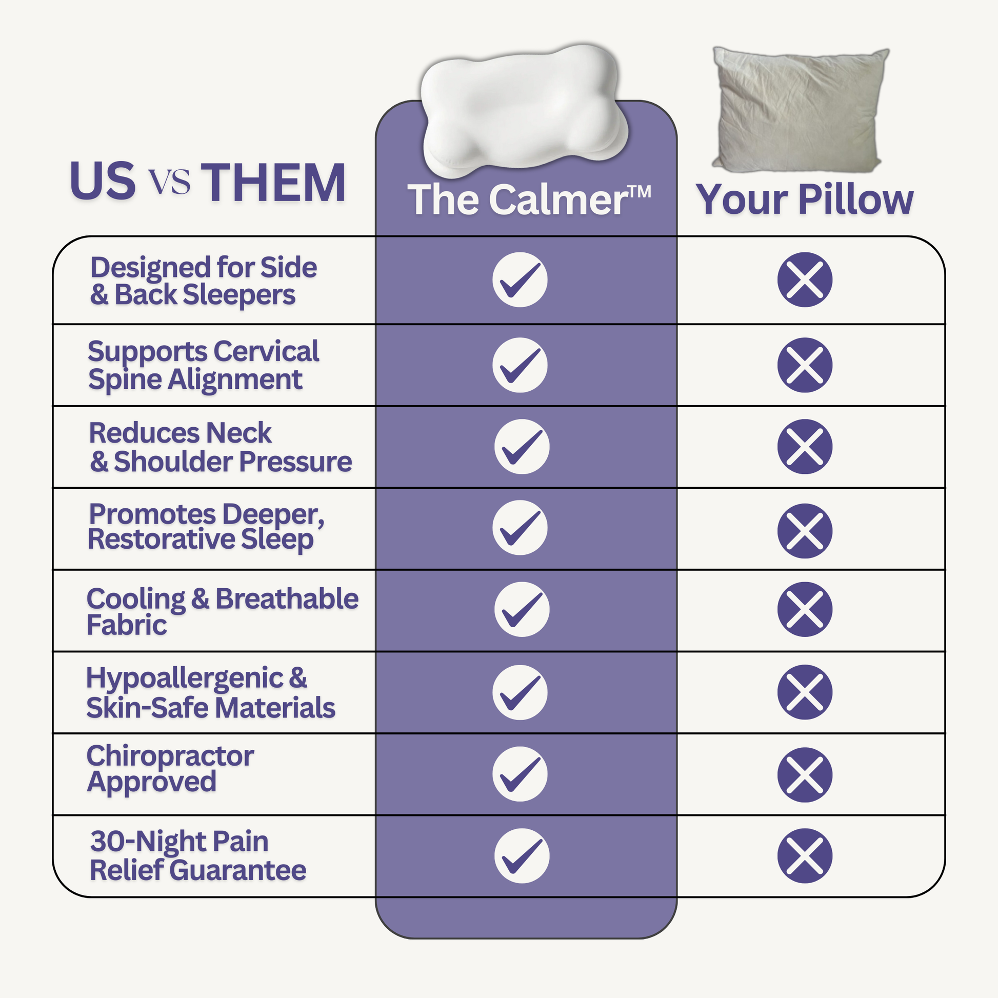 CalmerPRO™ - #1 Restorative Pillow FFOrder